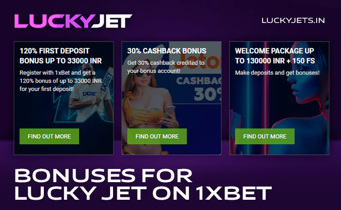 Actual 1xbet bonuses for Lucky Jet game