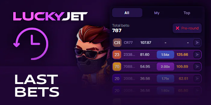 Past betting panel at Lucky Jet online