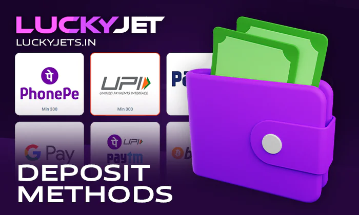 Methods of payment systems for depositing into MostBet account