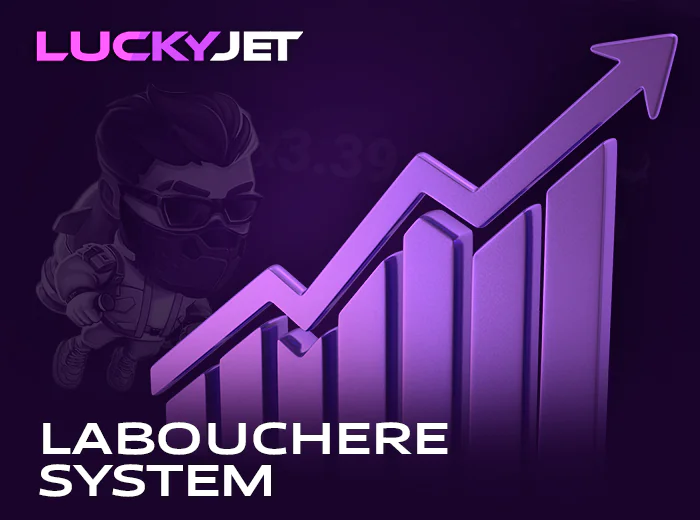How to play the Labouchere system in Lucky Jet online