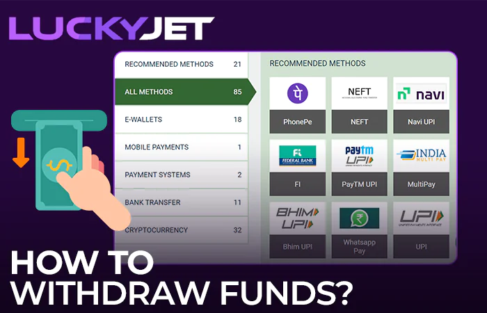 How to withdraw money from Melbet after winning at Lucky Jet